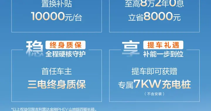 吉利新能源皮卡3月补贴焕权益重磅加码，山地版解锁出行新体验！