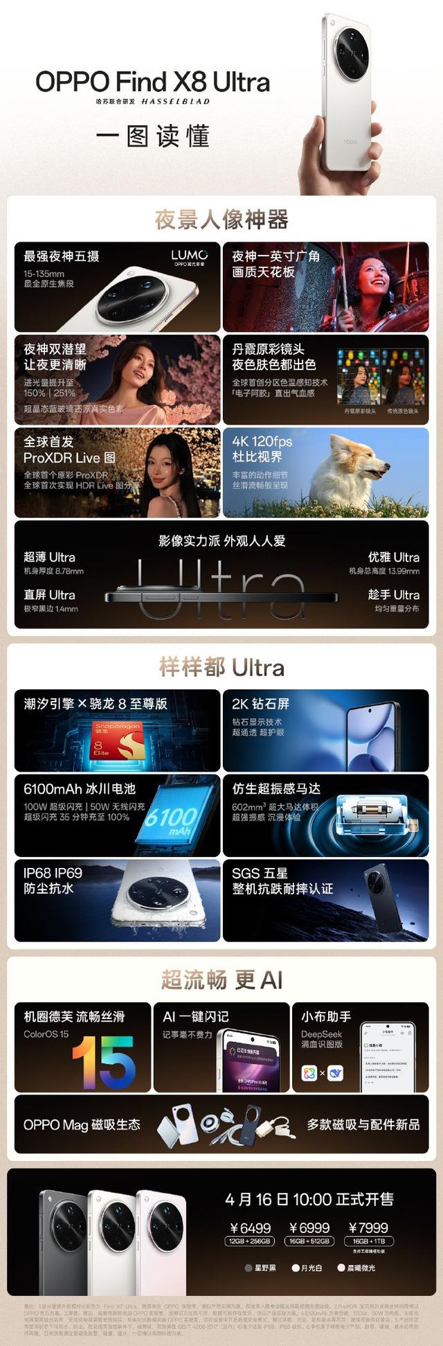 OPPO新品发布会：Find X8系列携平板、手表、耳机等组成最强全家桶