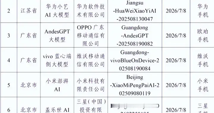 国行iPhone AI终于转正，但果粉集体沉默：背后真相很明显