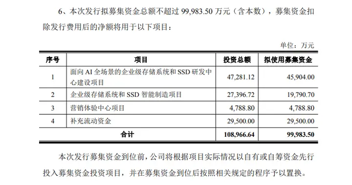 存储赛道狂飙，4家A股公司密集加码