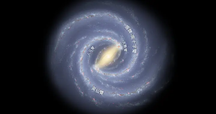宇宙大到超乎你的想象，银河系在宇宙中也仅仅是一粒微尘！