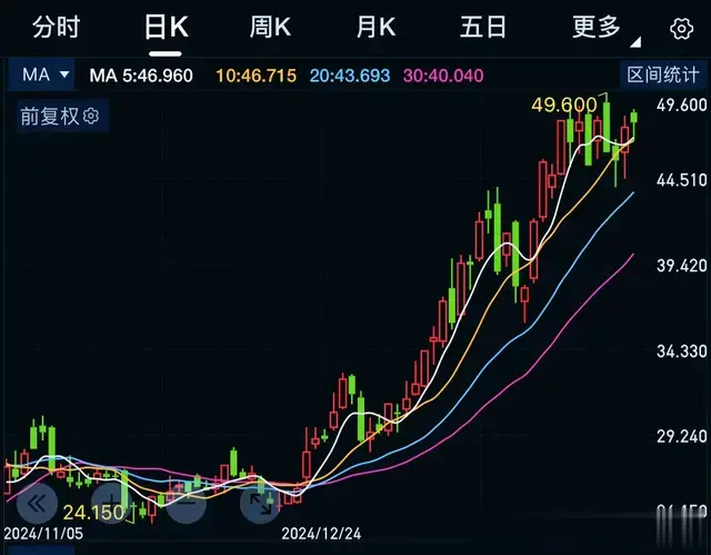 中芯国际是唯一能生产DeepSeek应用国产AI芯片制造商(昇腾910B)