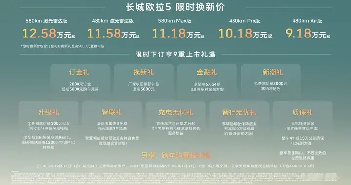 长城欧拉5限时换新价9.18万元起,重塑A级纯电SUV价值标杆~