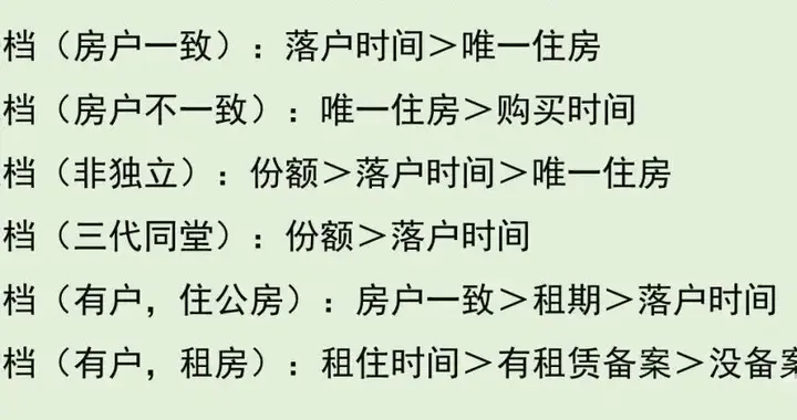 警报拉响！史上最短学期来临，很多家长慌了……