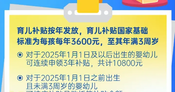 一人3千块，育儿补贴发放2516万人，忘了也能补，配套服务大加码