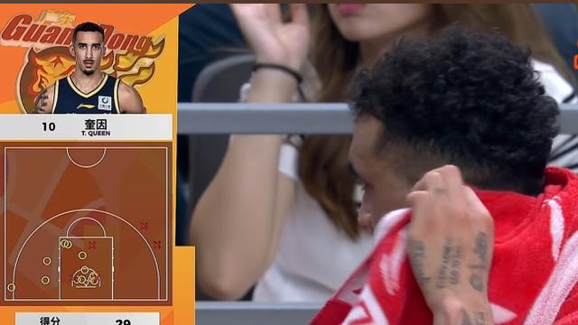 篮坛老炮：广东男篮117:84胜吉林，2