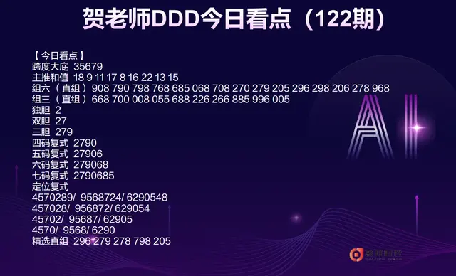 【贺老师122期福家DDD轨迹分析】