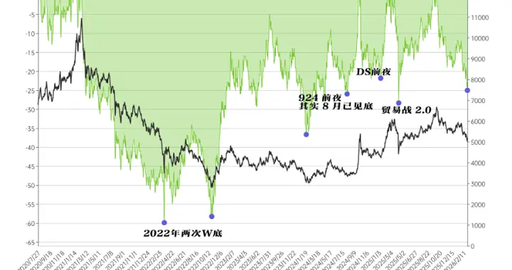 恒隆科技，这是整哪出啊？
