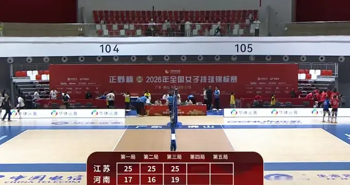 第五轮:江苏3-0河南 福建3-0河北！A组B组最终排名出炉！