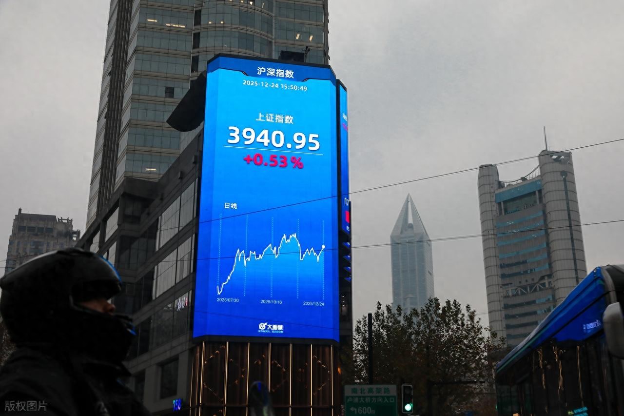跨年妖王之争白热化！三大主线暗战升级，明日A股走势预测