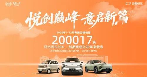 2025年销量突破20万辆 一汽奔腾“全面向新”创二十年新高