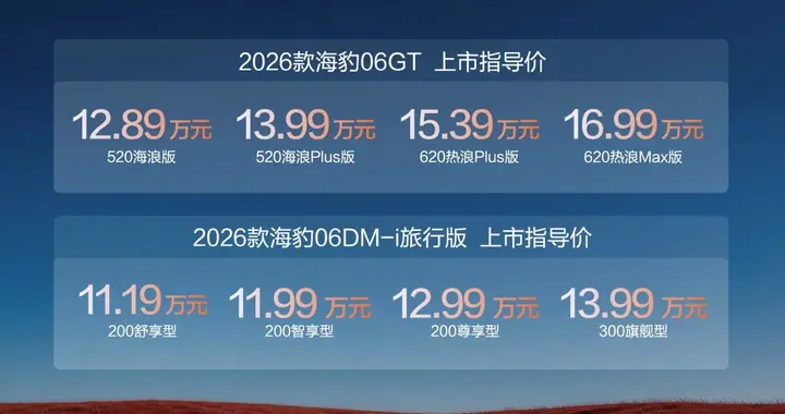 比亚迪12万级“钢炮”与“旅行车”齐发，年轻人的第一台GT真来了
