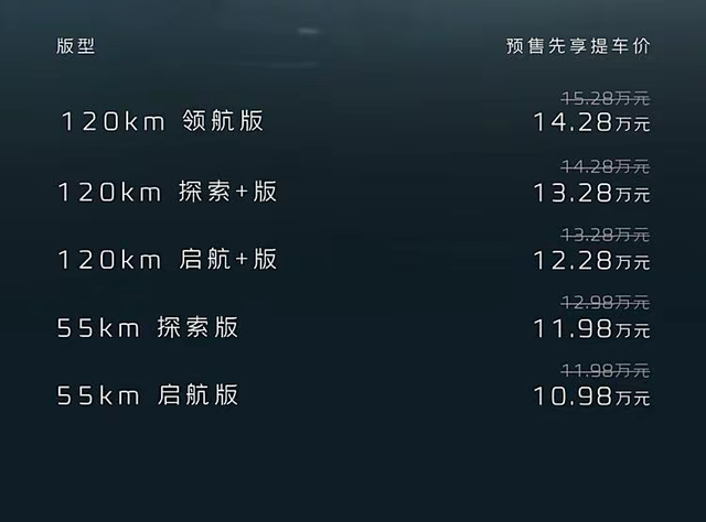 吉利星舰7EM-i预售上市，瞄准比亚迪宋Pro还是合资燃油？