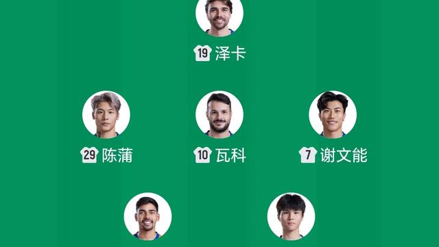 球场最前沿：泰山客场踢河南首发阵容出炉