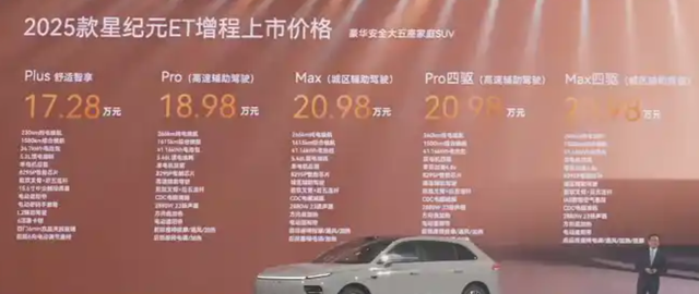 售价不算低，2025款星纪元ET上市，17.28万起售，能否提升销量？