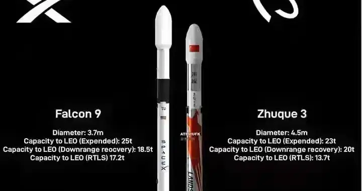 钢铁凤凰的涅槃：蓝箭航天如何用224吨推力叩开太空时代