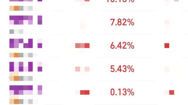 小柚子撩股：哇嘎嘎，今天特别爽，虽然我在