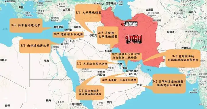 伊朗导弹炸遍6国后，海湾国家跳反：特朗普别半途跑路，打到底