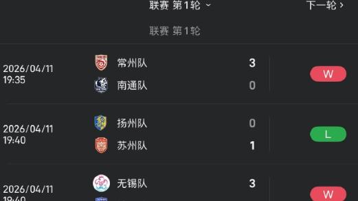 绝缘木头：谁能想到：太湖三傻变成了太湖三