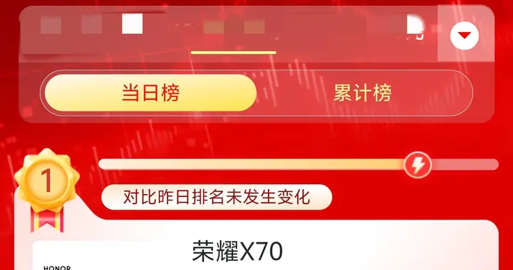 别只看iPhone！这款1595元手机才是真香机