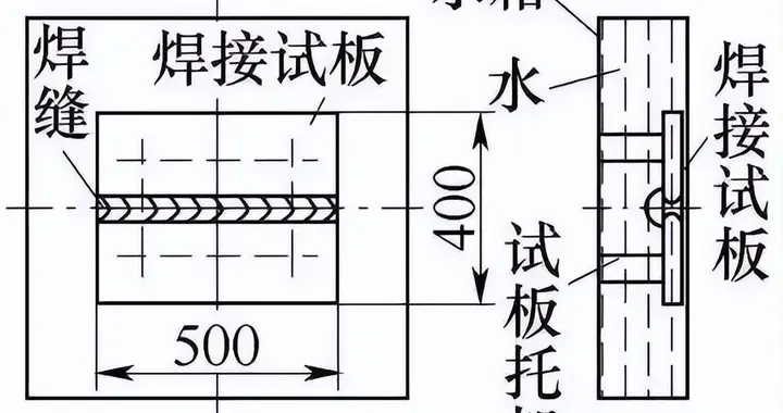 如何实现焊接中316L不锈钢焊缝快速冷却