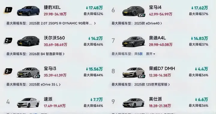 2026年B级车杀疯了！最高降52%，合资车价格直接打穿