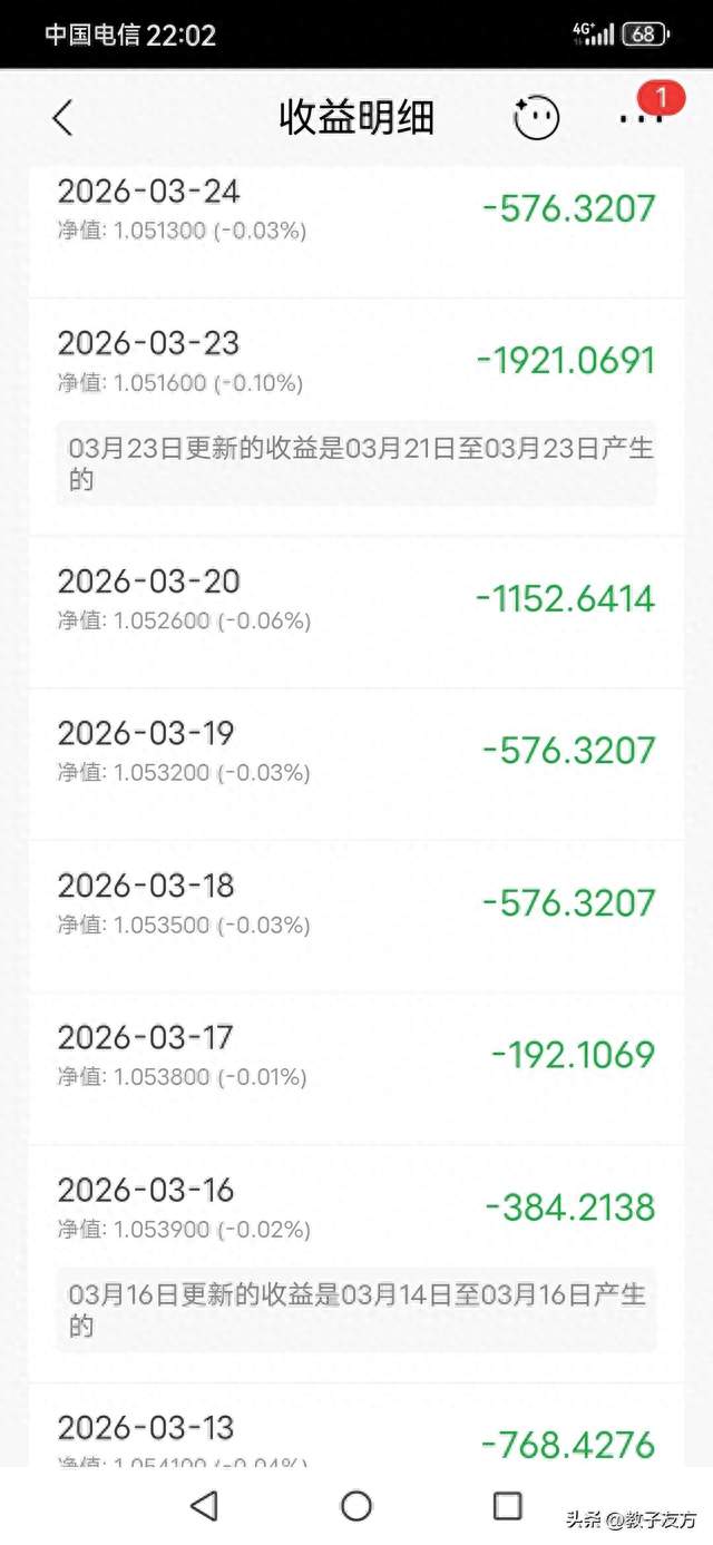 银行理财不亏损的方法我找到了。。。。。。