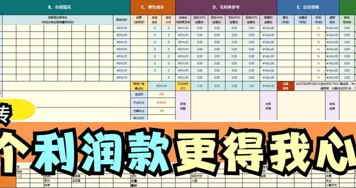 电商运营经验分享——数据优化