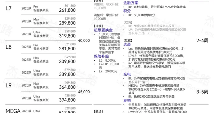 理想汽车净利润暴跌99%背后：千亿现金押注AI，是蛰伏还是危局？