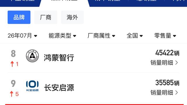 阿源说车：这一刻我简直不敢相信自己的眼睛