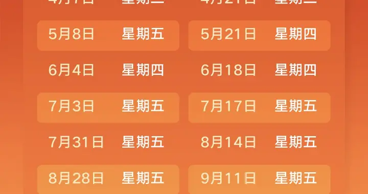 下周一3月9日油价大涨！95号要往7.8元去了