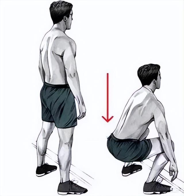 深蹲会伤害膝盖吗？每次200个深蹲，长期坚持会有什么后果？