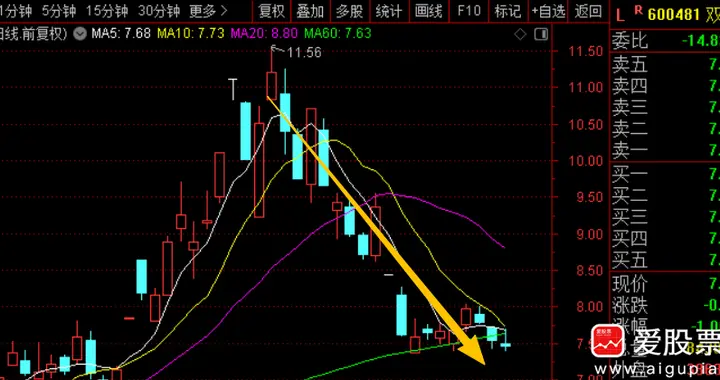 证监会开会了，央行出利好了，今晚监管密集亮剑了！