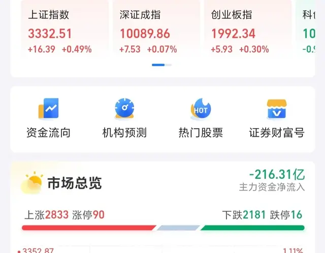 央行降准降息，释放长期流动性约1万亿!