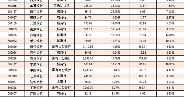 突发4300只下跌，原因找到了，别慌！数据告诉你，行情在（附股）