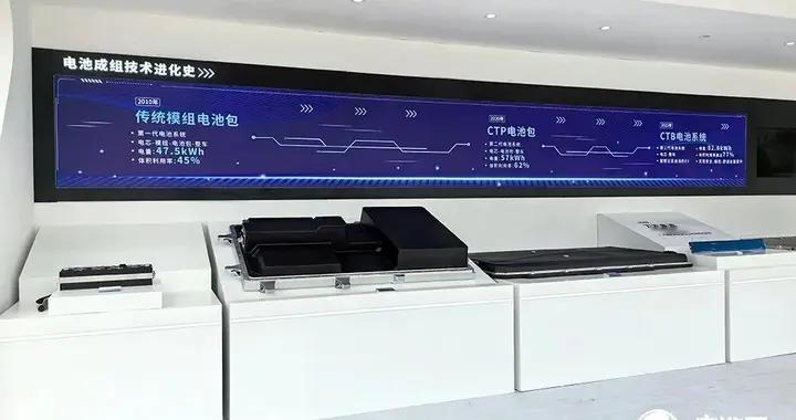 2025年全球动力电池出货量TOP10：一韩企掉出前十 四中企排名上升