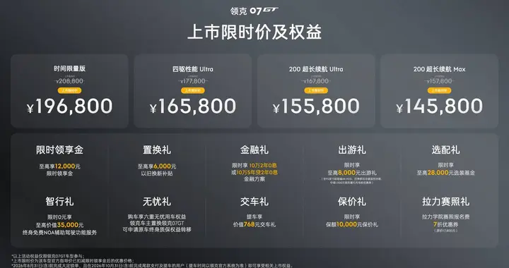 领克07GT重磅上市，以越级驾趣+全场景拓展生态掀翻旅行车市场