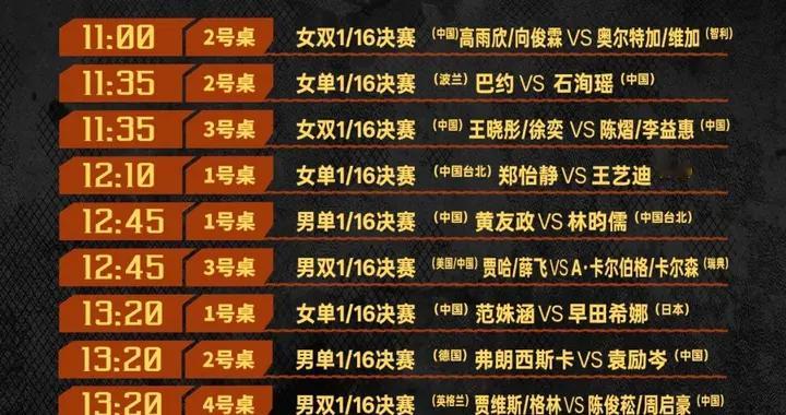 中国大满贯:10月6日赛程公布! 国乒14场外战，迎战早田、林均儒