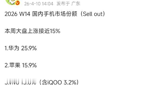 数码新评：华为这下真的遥遥领先了[灵光一