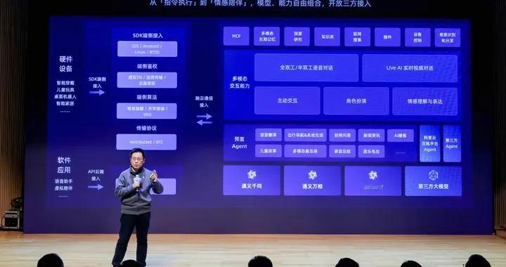 阿里云发布多模态交互开发套件，让硬件能听、会看、会交互