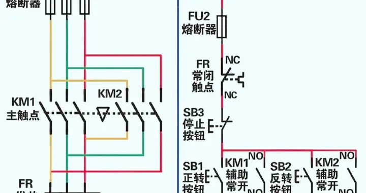 电工知识分享-自锁电路
