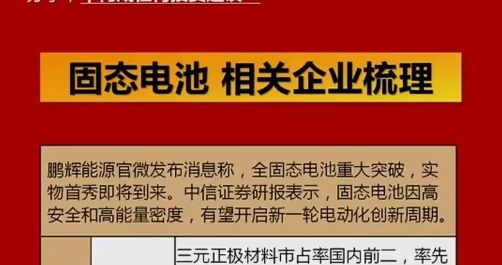 固态电池、算电协同、海风储能，从电网改造到储能光伏各细分龙头