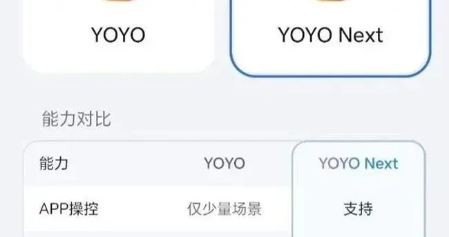 荣耀MagicOS 11将首发YOYO Next：支持App操控与技能商店