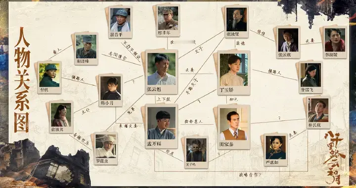 《八千里路云和月》众生相：贪生怕死孟万福，怀才不遇张云魁