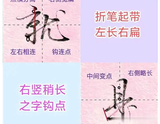 学绝招写好字:行书控笔，常用字行楷快写系列，珍藏版！