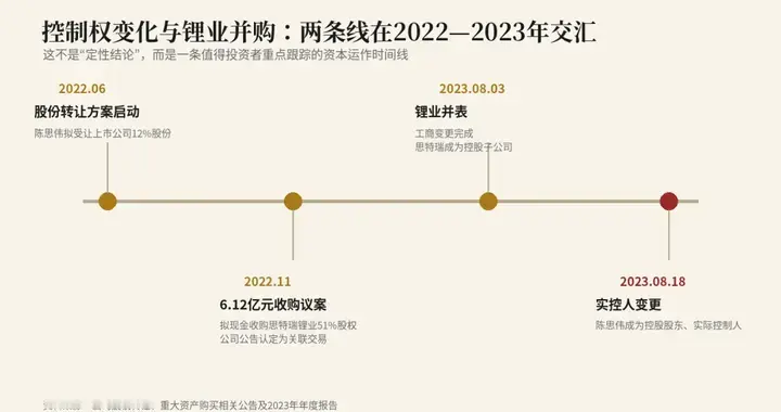 暴跌93%！百年老字号，退市了