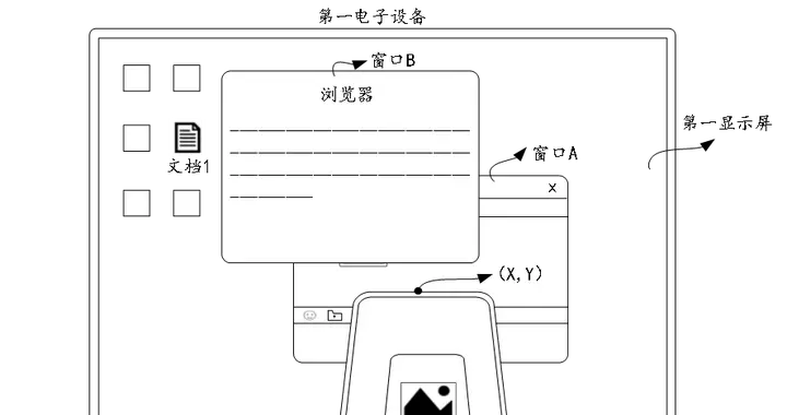 华为“碰一碰”新专利公布：重塑内容分享模式 引领设备交互新范式