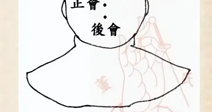 探秘董氏奇穴头部穴位