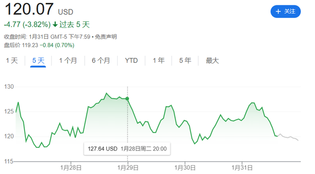 深度探索（DeepSeek）带来的轰动影响及启示