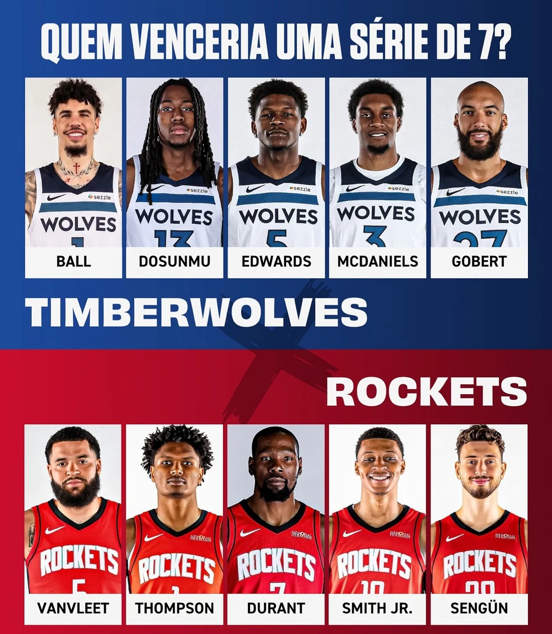 火箭🆚森林狼👀你觉得谁会赢下系列赛❓ 森林狼今年休赛期重磅交易迎来...